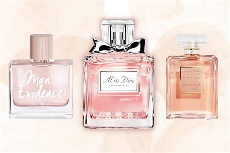 bibliotheque perfume dupe|dior dupe.